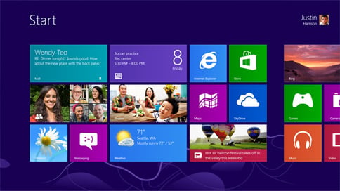 Windows 8/Windows 2012 Selenium Testing
